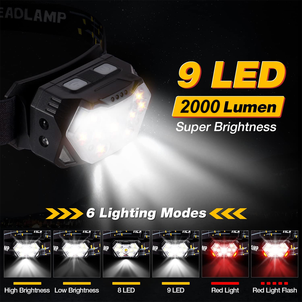 Lampe frontale LED étanche à c - Outdoor Camping Jobs avis et prix