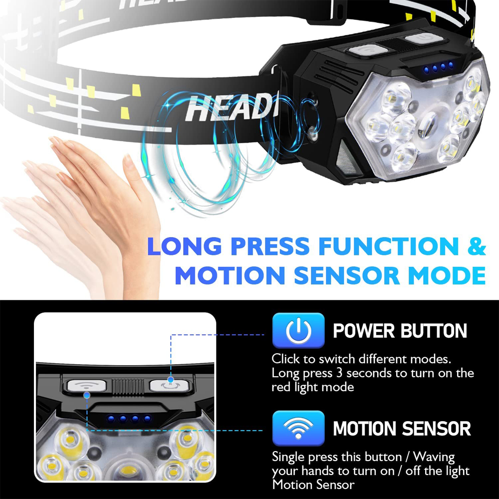 Lampe frontale LED étanche à c - Outdoor Camping Jobs avis et prix
