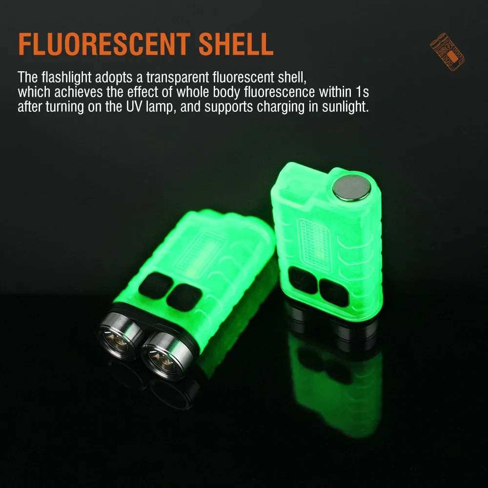 BORUiT V3 LED Keychain Portabl - Outdoor Camping Lantern avis et prix