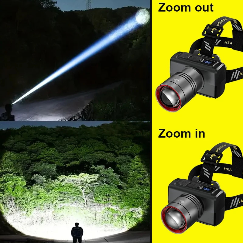 Lampe frontale numérique LED r - Outdoor Camping Lantern avis et prix