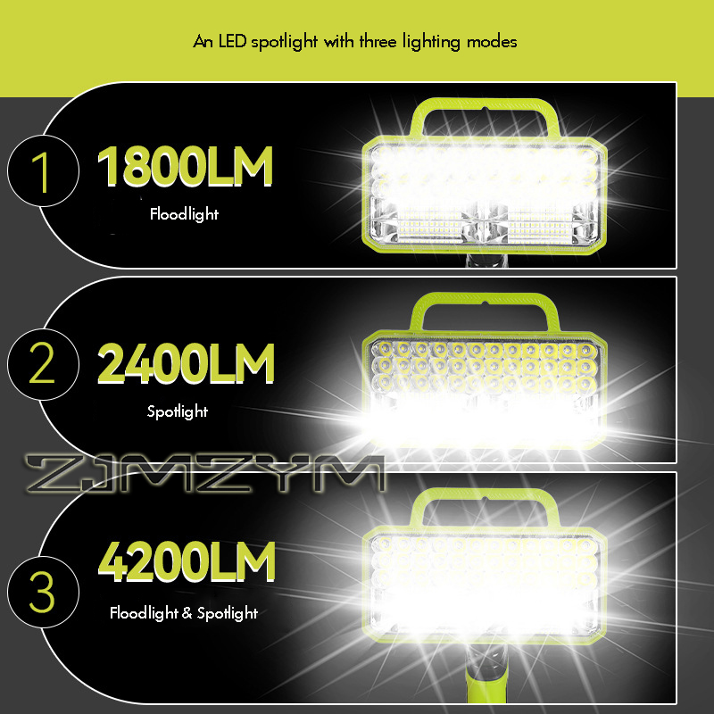 Lampe de travail LED sans fil  - Outdoor Camping Jobs avis et prix