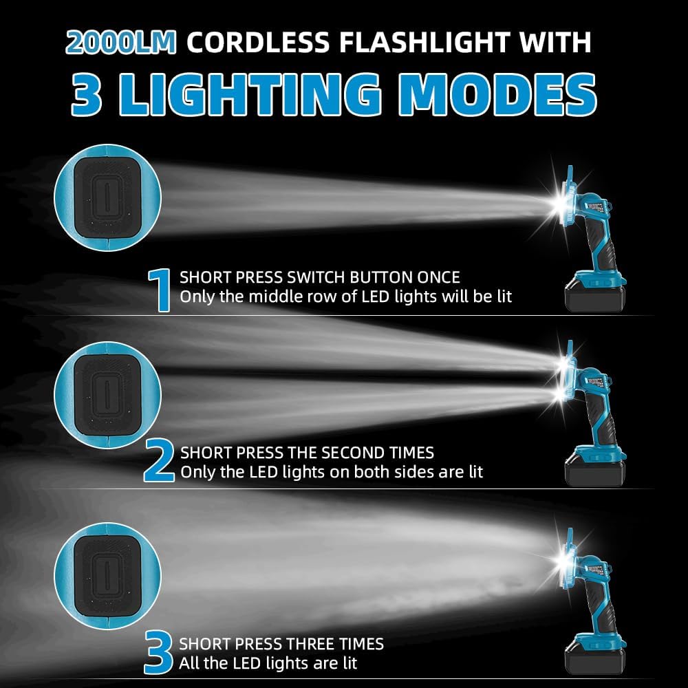 Lampe de poche LED sans fil 18 - Outdoor Camping Jobs avis et prix