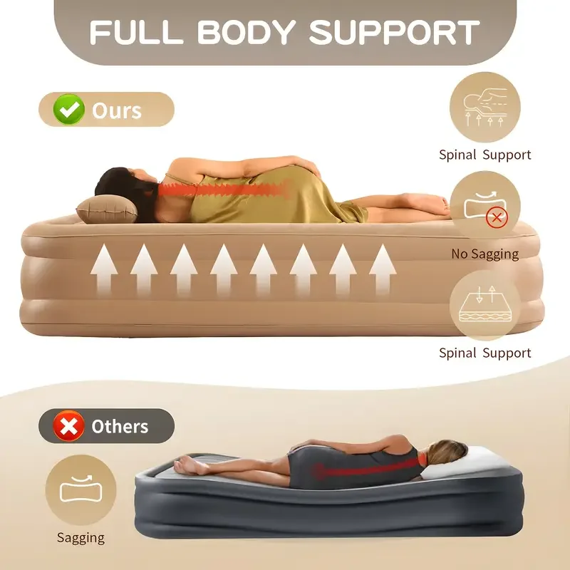 Matelas Gonflable Intérieur de - Outdoor Camping Mat avis et prix