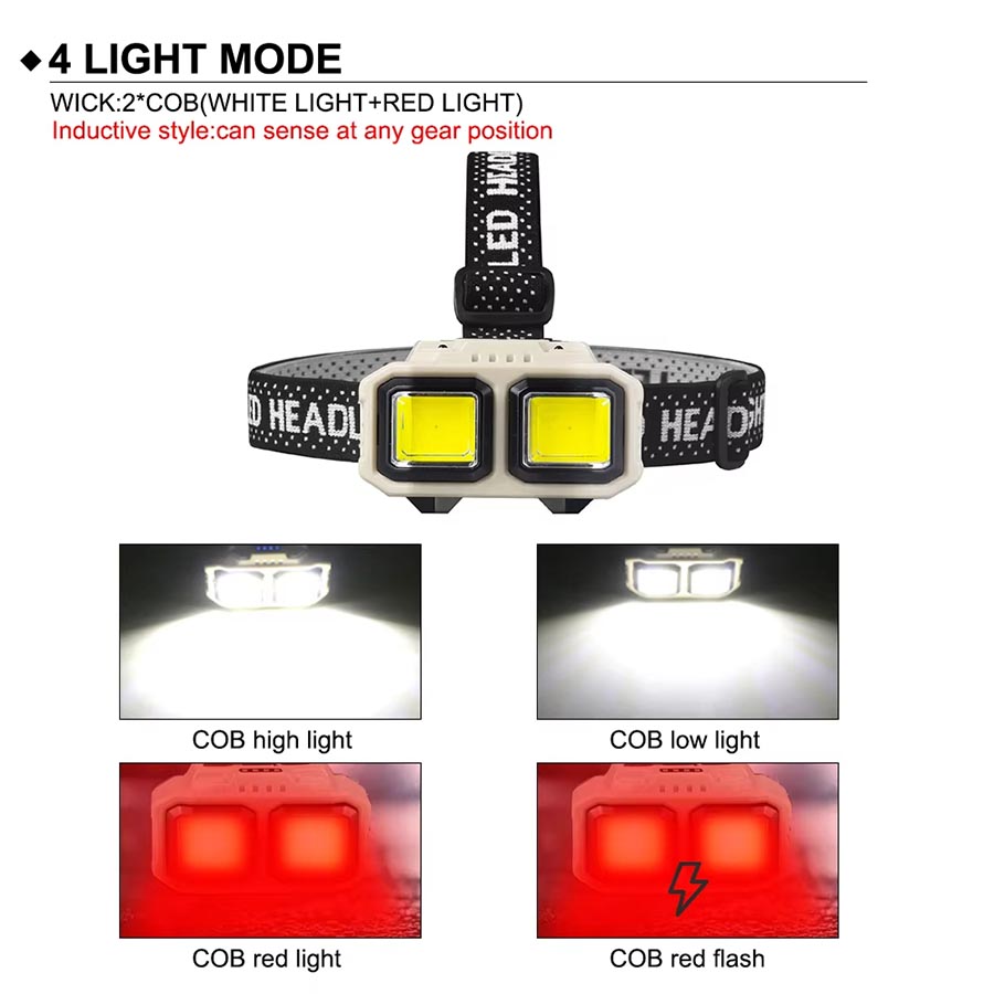 Lampe frontale LED COB recharg - Outdoor Camping Jobs avis et prix
