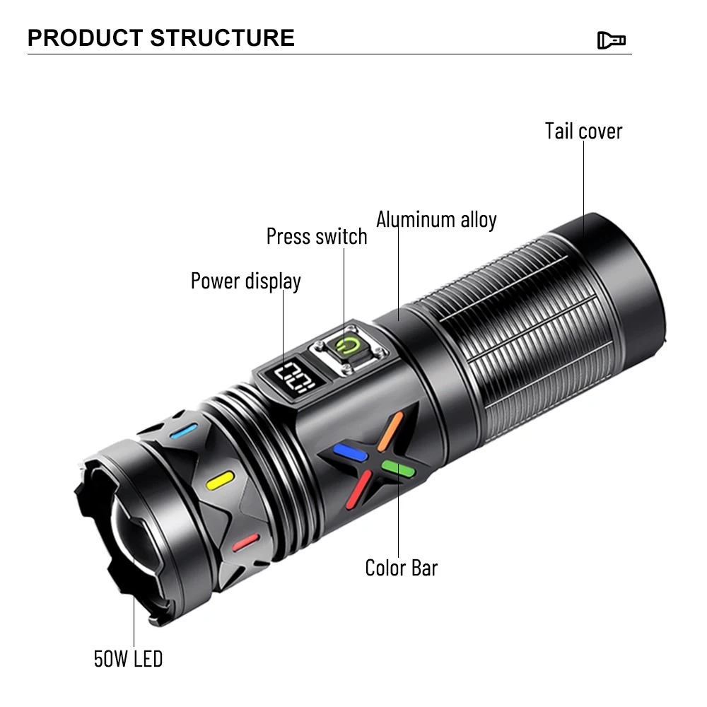 Lampe de poche LED haute puiss - Outdoor Camping Lantern avis et prix